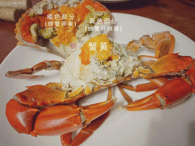 紅蟳的蟹黃蟹膏